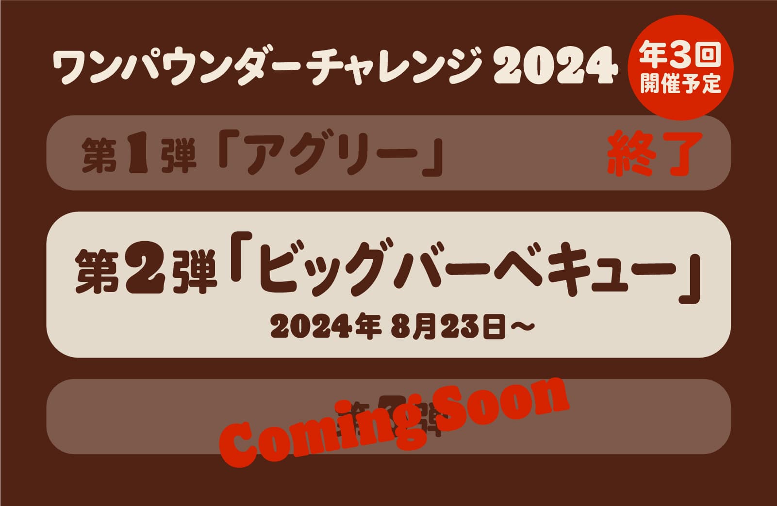 ワンパウンダーチャレンジ2024 第2弾